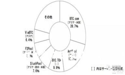  leo币电子钱包价格表：最新行情与使用指南