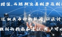 如何在比特派钱包中安全存储和管理狗
