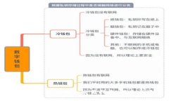 USDT钱包使用和交易指南：新手必读