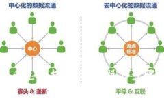 tpWallet代币兑换提现详解：操作步骤与