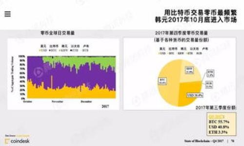   USDT钱包的全面解析：什么是USDT钱包，如何使用才能安全高效？ / 
 guanjianci USDT, 钱包, 加密货币, 数字资产 /guanjianci 

什么是USDT钱包？
USDT钱包是一种用于存储、管理和交易USDT（Tether）这一加密货币的数字钱包。USDT是一种与美元挂钩的稳定币，旨在为加密货币市场提供相对稳定的交易工具。由于USDT的价值与美元保持1:1的比率，许多加密货币交易所和用户都选择使用USDT作为交易对和储值工具。

USDT钱包可以分为热钱包（在线钱包）和冷钱包（离线钱包）两种。热钱包通常用于频繁交易和日常使用，因为它们便捷易用，但相对安全性较低。冷钱包则更为安全，适合长期存储大额USDT。

USDT钱包的种类
USDT钱包有多种类型，用户可以根据自己的需求选择合适的方式来存储和管理USDT资产。以下是几种常见的USDT钱包种类：

h41. 热钱包/h4
热钱包是指那些常连接互联网的钱包。热钱包的优点是方便快捷，可以随时进行交易，适合日常使用。一些常见的热钱包包括交易所钱包、手机钱包和桌面钱包。尽管热钱包使用方便，但由于其连网特性，它们的安全性较低，容易遭受网络攻击。

h42. 冷钱包/h4
冷钱包则与互联网断开，提供更高的安全性。冷钱包包括硬件钱包和纸钱包，适合用于长期存储。硬件钱包是专门设计的设备，可以离线存储私钥，而纸钱包则是将私钥以纸质形式保存。当需要进行交易时，用户只能通过导入私钥的方式来实现，这也降低了遭受黑客攻击的风险。

h43. 移动钱包/h4
移动钱包是专为智能手机用户设计的，可以随时随地访问和管理USDT。大多数移动钱包都易于使用，支持多种加密货币，且提供一些额外功能，如交易记录、资产统计等。然而，用户必须确保手机的安全，以避免丢失或被盗。

h44. 桌面钱包/h4
桌面钱包是用户在个人计算机上下载并安装的软件，可以提供更强的安全保护，但用户需要自行管理和备份私钥。与热钱包相比，桌面钱包的安全性更高，但如果计算机受到恶意软件感染，资产仍然面临风险。

如何选择USDT钱包？
选择合适的USDT钱包需要根据多个因素进行考虑。用户可以参考以下建议来选择最适合自己的钱包：

h41. 使用频率/h4
如果你频繁进行交易，可以选择热钱包，以便于快捷出入金。如果你仅打算长期持有USDT，可以考虑使用冷钱包，更加安全和稳定。

h42. 安全性/h4
安全性是选择钱包时必须重点考虑的因素。热钱包相对安全性低，容易受到黑客攻击。而冷钱包提供更好的保护，但使用时相对麻烦。了解不同钱包提供的安全措施（如双重认证、加密技术等）也非常重要。

h43. 易用性/h4
选择钱包时，用户要考虑自己的技术背景和使用习惯。不同钱包在界面设计和功能上有所不同，容易使用的界面可以提高用户体验。确保你选择的钱包能直观操作，避免在交易时出现误操作。

h44. 备份和恢复功能/h4
一个好的USDT钱包应具备备份和恢复功能，以防止因设备故障、丢失或被盗而导致资产损失。了解钱包的备份方式以及恢复步骤，对于保护你的数字资产至关重要。

h45. 客户支持/h4
放心的客服支持也是选择钱包的一个因素。一个好的钱包提供商应当能够在用户遇到问题时提供及时的帮助。了解相关社区支持和论坛，能更快解决用户在使用过程中遇到的问题。

USDT钱包如何使用？
使用USDT钱包时，用户需要经过几个步骤来进行设置和操作。下面将详细介绍如何使用USDT钱包。

h41. 创建钱包/h4
首先，用户需要选择合适的钱包类型，然后下载或注册钱包。大多数钱包在注册时会引导用户生成一个安全的私钥和助记词，用户应妥善保管这些信息，以免遗失。生成后的钱包地址可以用于接收USDT。

h42. 充值USDT/h4
充值USDT通常有多种方式，可以通过交易所直接购买USDT，或者通过其他用户进行转账。用户只需输入自己的钱包地址，以确保充值的USDT不会出错。

h43. 进行交易/h4
在USDT钱包中进行交易时，用户需要输入接收方的钱包地址、转账数量，并确认交易。在这之前务必再次核对输入信息，确保资金安全。

h44. 提现USDT/h4
提现USDT可以通过多种途径进行。例如，可以将钱包中的USDT转账至交易所，然后进行法币提现。在此过程中，确保了解相关手续费和提币规则，以免产生额外损失。

h45. 监控资产和交易记录/h4
定期监控钱包中的资产和交易记录，确保资金的安全和管理的有效性。许多钱包会提供详细的交易记录，以帮助用户了解资金流动情况。

USDT钱包安全注意事项
使用USDT钱包时，用户需要特别关注安全问题。以下是一些重要的安全注意事项：

h41. 不要分享私钥和助记词/h4
私钥和助记词是访问和控制钱包的唯一凭据，不应与他人共享。在任何情况下，用户都不应在网站、邮件或社交媒体上提供这些信息，以免遭受钓鱼攻击。

h42. 定期更新钱包软件/h4
钱包软件的更新通常会解决安全漏洞和提升功能。在使用热钱包时，用户应定期检查并更新软件，以确保账户安全。

h43. 使用双重认证/h4
为钱包开启双重认证，增加额外的安全层次。大多数钱包都提供此功能，通过手机短信或身份验证器生成临时代码，为资产提供更多保护。

h44. 定期备份钱包/h4
定期备份钱包，包括保存私钥、助记词和钱包文件。这样可以在设备丢失或故障时，以确保能够恢复资产。

h45. 谨慎使用公共Wi-Fi/h4
在不安全的网络环境中（如公共Wi-Fi）进行交易时，极有可能面临黑客攻击的风险。尽量使用可信的网络，借助虚拟私人网络（VPN）提高连接的安全性。

常见问题

h4问题一：如何保证USDT钱包的安全性？/h4
保证USDT钱包安全有几个关键措施，包括：
1. 使用冷钱包：冷钱包不连接互联网，提供了更高的安全防护。
2. 加强密码保护：设置强且复杂的密码，并定期更换。
3. 开启双重认证：为账户设置双重认证，增加额外的保护措施。
4. 防病毒软件：在设备上安装防病毒软件，定期进行系统扫描。
5. 了解网络钓鱼：警惕钓鱼网站和欺诈活动，不要随意点击陌生链接。

h4问题二：如何充值USDT？/h4
充值USDT的步骤相对简单，主要包括选择交易所或其他用户进行充值：
1. 注册交易所账户：选择一个支持USDT交易的交易所，完成账户注册。
2. 进行身份验证：为了提高安全性，许多交易所会要求用户进行身份验证。
3. 购买USDT：通过交易所的购买功能，选择用法币或其他加密货币购买USDT。
4. 输入钱包地址：在购买过程中，用户需要输入自己的USDT钱包地址，确保资金能够安全转入。
5. 确认交易：完成购买后，确认交易成功，查看到账情况。

h4问题三：什么是冷钱包和热钱包的区别？/h4
冷钱包与热钱包之间的区别主要体现在连接互联网的状态：
1. 冷钱包：不连接互联网，通常为硬件钱包或纸钱包。适合长期存储，安全性高，但不便于频繁交易。
2. 热钱包：常常连接互联网，便于随时进行交易，但相对较为容易受到黑客攻击，适合不频繁的交易。

h4问题四：USDT钱包丢失私钥怎么办？/h4
如果用户丢失私钥，通常无法再找回钱包中的USDT，因为私钥是唯一能访问和管理资金的凭据。因此，用户应采取以下措施：
1. 审慎备份：创建冷钱包或热钱包后，务必备份私钥，并保存在安全的地方。
2. 使用多备份：避免仅依赖于单一备份，可以使用不同的介质（例如，纸质备份、外部硬盘等）。
3. 风险提示：无论何时，都要认识到私钥的重要性，无存即失。如若丢失，将无法恢复。

h4问题五：如何转换USDT为其他加密货币？/h4
用户可以在加密货币交易所中将USDT转换为其他加密货币。具体步骤包括：
1. 选择交易所：选择一个支持USDT的交易所，注册并完成身份验证。
2. 充值USDT：将USDT转入交易所钱包。
3. 选择交易对：在交易页面中选择USDT/目标加密货币的交易对。
4. 下单交易：输入想要转换的数量，提交交易请求，确认交易。
5. 提现：交易完成后，可以选择将新获得的加密货币提现至个人钱包中。

以上是关于USDT钱包的全面解析及常见问题，帮助用户更好地理解和使用USDT钱包，确保资产安全和流转顺畅。