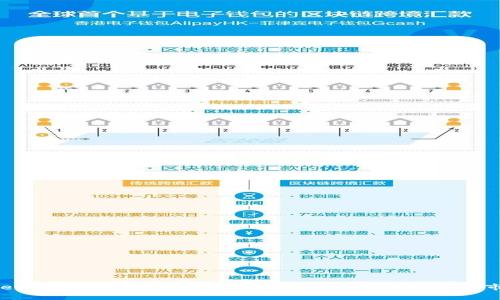 tpWallet做市指南：如何利用tpWallet进行高效的市场交易