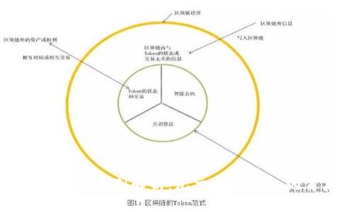 tpWallet授权机制解析：无交易不授权的背后原理