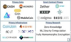 探讨以太坊钱包的安全性：Token.im的深