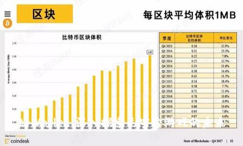 tpWallet：深入探索元宇宙游戏的未来