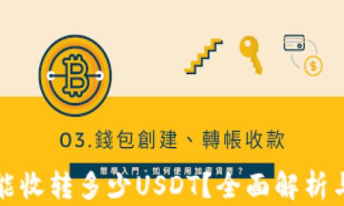 
tpWallet能收转多少USDT？全面解析与使用攻略
