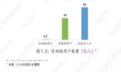 如何在tpWallet中隐藏余额，保护你的数