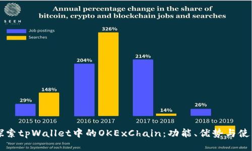 深入探索tpWallet中的OKExChain：功能、优势与使用指南