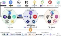 比特币与莱特币钱包APP推荐：安全、方