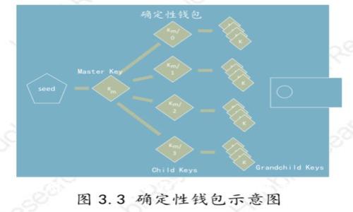 如何在火币网查询比特币钱包地址？详解步骤与注意事项