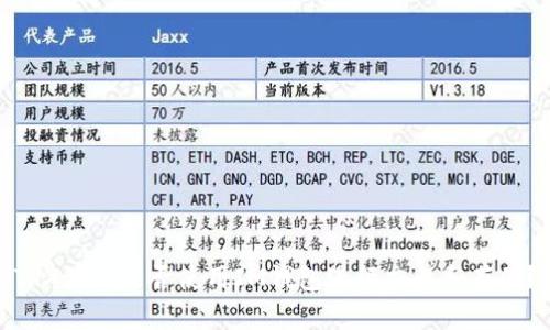 TRX波场能否使用IM钱包进行交易和存储？