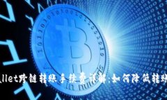 tpWallet跨链转账手续费详解：如何降低