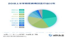 tpWallet假代币揭秘：如何识别与防范虚