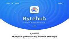 市面上是否存在假冒的tpWallet？深入分