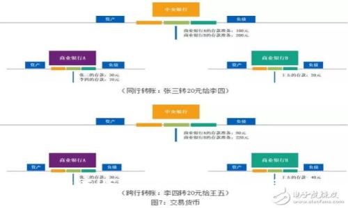 2023年日本USDT钱包的全面分析与选择指南