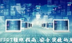 比特派钱包USDT转账指南：安全便捷的