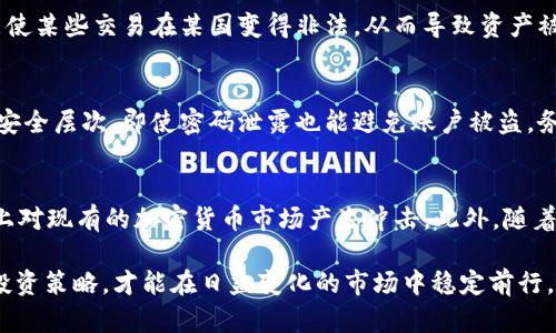   tpWallet币买卖功能消失的原因及解决方案 / 
 guanjianci tpWallet, 币买卖, 加密货币, 钱包应用 /guanjianci 

近年来，随着加密货币的迅速崛起，越来越多的数字钱包应用应运而生。其中，tpWallet凭借其便捷的操作和多样的功能而受到用户的青睐。然而，最近一些用户反映，在tpWallet中币买卖功能不见了，这让很多人感到困惑和不安。本文将对此现象进行详细分析，探讨其可能的原因以及应对措施。

一、tpWallet币买卖功能消失的可能原因
tpWallet币买卖功能消失的原因可能有很多方面，本文将从以下几个角度进行分析：

h41. 监管政策的变化/h4
近年来，全球对加密货币的监管力度逐渐增强，各国纷纷出台针对加密资产的法律法规。某些国家和地区针对数字金融和加密货币交易的监管政策可能导致一些钱包应用调整其功能。例如，在某些国家，政府可能要求数字钱包应用暂停或限制币买卖功能，以确保符合当地法律法规。这种监管环境的变化可能直接导致tpWallet在特定地区无法继续提供币买卖服务。

h42. 技术故障或系统维护/h4
另一个可能的原因是tpWallet在进行系统更新或维护时出现了技术故障。数字钱包的运行依赖于其后端服务器和交易的正常处理能力，这些系统可能会不定期进行更新，以提高安全性或添加新功能。如果在维护期间出现了系统故障，用户可能会临时无法访问某些功能，包括币买卖。

h43. 安全漏洞或风险管理/h4
在数字货币市场中，安全问题一直是所有用户关心的焦点。为了保护用户资产和隐私，tpWallet可能会主动关闭币买卖功能，以应对潜在的安全漏洞或攻击。例如，如果tpWallet检测到异常活动或黑客攻击，钱包可能会暂时停止所有交易功能，以降低风险并保障用户的资金安全。一旦安全问题得到解决，功能可能会恢复。

h44. 合作方或交易所的调整/h4
tpWallet在进行币买卖时，通常会依赖于与各大交易所或流动性提供方的合作。如果这些合作方的政策发生变化，如暂停相关交易对，或是合并与其他交易所的业务，一些买卖功能可能会受到影响。此外，如果tpWallet决定调整其业务模式或合作伙伴关系，可能会导致币买卖功能的消失。

h45. 用户界面或功能改版/h4
应用的用户体验和功能改版也是导致币买卖功能暂时不可用的重要原因。有时，钱包开发团队可能会对应用进行改版，以改善用户体验，反而造成某些功能暂时消失。在此情况下，用户可能需要留意应用更新的公告，以了解新版本中预期的功能以及已做出的更改。

二、如何解决tpWallet币买卖功能消失的问题
当用户遇到tpWallet币买卖功能消失的情况时，可以考虑以下解决方案：

h41. 查看官方公告/h4
首先，用户应查看tpWallet的官方网站或社交媒体账户，了解是否有关于币买卖功能消失的公告。通常，官方会及时通知用户任何重大更新、维护或服务调整的信息，以帮助用户应对相关问题。同时，关注官方的更新来获取最新消息，避免不必要的担忧。

h42. 更新应用程序/h4
如果用户的tpWallet版本较旧，他们可能需要更新到最新版本。在更新过程中，可能会修复已知的技术问题或安全漏洞，进而恢复功能。通过应用商店下载并安装最新版本的tpWallet，有助于获得新的功能和改进的用户体验。

h43. 联系客户支持/h4
如果经过上述步骤仍未解决问题，用户可以直接向tpWallet的客户支持部门寻求帮助。通过邮件、在线聊天或社交媒体与客服联系，可以获取及时的支持与解答。用户在联系支持时，最好提供详细的账户信息和遇到的问题，以便客服更快速准确地解决问题。

h44. 考虑使用其他平台/h4
如果tpWallet的币买卖功能在较长时间内无法恢复，用户可以考虑使用其他支持币买卖的加密货币钱包或交易所。根据市场上各钱包：的功能、交易手续费、用户评价选取合适的平台。如果用户要转移资产，务必确保在新的平台上经过仔细确认，并采取安全措施以保护个人资产。

h45. 耐心等待恢复/h4
最后，用户需保持耐心，很多情况下，tbWallet的币买卖功能只是暂时的技术问题，一旦问题解决，功能会自动恢复。因此，避免在没有正式通知的情况下操之过急，影响自己的交易决策。

三、相关问题讨论

h41. 如何选择合适的钱包进行币买卖？/h4
选择合适的钱包进行币买卖是一个至关重要的决策。用户在选择时应考虑安全性、易用性、支持的币种和交易费等因素。安全性是首要考虑，用户应查看钱包是否采用现代安全技术如冷存储和多重签名等。其次，易用性也很重要，钱包界面的友好程度及用户体验能大大提高交易的便利性。另外，支持的币种要考虑到用户的需求，尽量选择支持主流和用户常用币种的钱包，确保能够满足日常交易的需求。最后，交易费用因平台而异，选择一个费用合理且服务优质的平台，有助于用户节省成本。

h42. 目前主流的加密货币有哪些？/h4
当前市场主流的加密货币有比特币（BTC）、以太坊（ETH）、瑞波币（XRP）、莱特币（LTC）和狗狗币（DOGE）等。比特币作为第一个加密货币，仍然是市场领导者；以太坊以其智能合约技术而受到广泛应用，逐渐成为第二大加密资产；瑞波币则在跨境支付领域受到关注；而莱特币和狗狗币则是在社区支持与使用场景上获得了用户的喜爱。选择投资或交易时，用户需了解不同币种的特性与市场趋势，以便作出明智的决策。

h43. 加密货币市场的风险有哪些？/h4
加密货币市场的风险主要有价格波动风险、监管风险和黑客风险等。加密货币市场的价格波动非常剧烈，可能在短时间内出现翻倍或大幅下跌的情况，导致投资者损失；监管风险则是国家政策对加密货币交易的影响，有可能使某些交易在某国变得非法，从而导致资产被强制清算；黑客风险是加密货币环境中最令人担忧的，许多交易所和钱包过去曾遭到过安全攻击，导致用户资产损失。因此，用户在参与加密货币交易时需做好风险评估和风险管理。

h44. 如何保护自己的加密资产？/h4
保护加密资产的有效措施包括使用硬件钱包、启用双重身份验证以及定期更改密码等。选择硬件钱包作为长时间的资产存储，旨在通过离线存储来保护资产的安全，同时保持便捷的操作；双重身份验证可以有效增加账户的安全层次，即使密码泄露也能避免账户被盗。务必定期教授和更改密码是保护账户安全的另一重要措施。同时，用户还需谨慎对待钓鱼网站与链接，确保在官方网站上进行交易和信息管理，避免不必要的损失。

h45. 未来的数字货币市场会如何发展？/h4
未来数字货币市场将呈现出更多创新和监管趋势。随着技术的发展，如区块链等技术在金融行业的应用将更加广泛，形成新的金融产品与服务。同时，越来越多的国家正在考虑发行央行数字货币（CBDC），可能会在某种程度上对现有的加密货币市场产生冲击。此外，随着用户需求的不断增加和技术的进一步成熟，去中心化金融（DeFi）和NFT等现象也将改变市场格局。这些变化意味着，未来的数字货币市场在机遇和挑战并存的环境中发展，用户在参与时需保持警惕。

综上所述，tpWallet币买卖功能的消失可能由多种因素造成，包括监管政策、技术故障、安全漏洞等。用户在面对这一问题时，应积极寻找解决方案并保持耐心。同时，了解和应对加密货币市场的风险，选择适合自己的钱包和投资策略，才能在日益变化的市场中稳定前行。