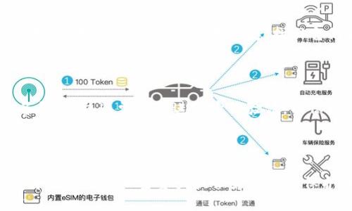 : 从比特派钱包转移到tpWallet的全攻略

guaijianci比特派钱包,tpWallet,加密货币转账,钱包迁移/guanjianci

引言
随着加密货币市场的不断发展，各种数字钱包层出不穷，这使得用户在选择和迁移其虚拟资产时面临各种选择。其中，比特派钱包和tpWallet是两款较为热门的钱包选择。比特派钱包因其良好的用户体验和安全性，吸引了大量用户，而tpWallet则以跨链转账功能及丰富的功能备受青睐。本文将详细介绍如何将您的资产从比特派钱包转换到tpWallet，并为您解答在迁移过程中的常见疑问。

为什么要从比特派钱包迁移到tpWallet？
在决定将您的数字资产从比特派钱包迁移到tpWallet之前，了解这种迁移的原因至关重要。首先，我们需要认识到每款钱包的特点。
比特派钱包是一款以用户友好著称的钱包，支持多种主流的加密货币，且其安全性在业内也有不错的口碑。然而，面对快速发展的区块链生态，用户的需求不断变化，导致某些功能可能不再满足用户的高要求。
tpWallet考虑到了这些需求，特别是在跨链转账及多链资产管理方面的优势，吸引了大量用户。tpWallet不仅支持多种区块链资产，还组成了一个流动性较强的生态系统。因此，用户选择迁移到tpWallet，可能是为了更方便的管理资产，更灵活的转账操作，以及更广泛的功能支持。

从比特派钱包迁移到tpWallet的步骤
在确认迁移钱包后，您需要确保按步骤操作，以确保资产的安全。迁移过程如下：

h4第一步：设置tpWallet/h4
首先，您需要下载并安装tpWallet。无论是Android还是iOS系统，在相应的应用商店中可以找到。同时，做好备份和安全设置非常重要。确保您牢记TP钱包的助记词与密码，用于后续恢复。

h4第二步：获取您的tpWallet地址/h4
记住，在发送任何资产之前，您需确保tpWallet中的接收地址是正确的。使用tpWallet打开您的账户，查看“接收”选项，它会提供一个唯一的地址和二维码。

h4第三步：打开比特派钱包进行转账/h4
在比特派钱包中，找到“转账”或“发送”功能，选择要转移的加密货币，并将tpWallet中的地址粘贴到相应的字段中。请务必检查地址是否完全正确，避免因输错地址而造成资产损失。

h4第四步：确认转账细节/h4
在确认转账前，仔细核对转账的金额和目标地址。比特派钱包通常会要求您输入交易密码或使用其他生物识别功能，以确保交易安全。

h4第五步：完成转账并查看tpWallet中的资产/h4
点击确认后，等待转账处理。成功后，您可以在tpWallet中查看刚刚转移的资产。请记住，不同的区块链网络可能需要不同的时间来确认交易，因此请耐心等待。

如何保障转账安全性？
在进行任何转账时，安全性都是最为重要的一点。以下几点可以帮助您保障资产转账过程的安全：

h4使用官方应用/h4
确保您下载的比特派与tpWallet均为官方应用，防止在第三方应用中输入个人信息而导致的资产损失。访问官方网站获取下载链接。

h4启用双重认证/h4
对于比特派钱包和tpWallet，推荐您启用双重认证（2FA），这为您的账户提供了额外的保护。即使密码泄露，黑客也无法轻易访问您的账户。

h4始终核对地址/h4
发送加密货币前，请三次核对接收地址。很多人因粘贴错误地址而损失资产，通过反复确认可以降低这类风险。

h4定期备份私钥/h4
确保定期对您的私钥进行备份，并安全存放。使用物理方法（如在USB闪存中存储）是比较可靠的备份手段。

h4保持设备安全/h4
保持您的手机或计算机安全，定期更新设备的操作系统和安全软件，以防止恶意软件的感染。

常见问题解答

h4问1: 比特派钱包和tpWallet的主要差别是什么？/h4
比特派钱包与tpWallet之间存在多种显著的差别，例如用户界面的设计、支持的资产种类、功能及服务等。比特派钱包作为一款专注于用户体验的钱包，界面清晰、操作简捷，适合初学者。而tpWallet则更注重功能的多样性，支持更全面的跨链资产转移及管理，且具有不少进阶的功能，适合更为专业的用户。
在视觉设计上，比特派钱包的设计风格相对简洁易用，而tpWallet则在现代感与科幻感之间取得了良好平衡，给人耳目一新的感觉。
此外，比特派钱包在安全性上也表现不错，但tpWallet在防范黑客攻击及防止截止风险方面可能更加成熟、全面，因此这些特点也使得它在市场上备受青睐。

h4问2: 转账的手续费高吗？/h4
转账手续费主要由区块链网络决定，而不是由钱包服务商设定。比特派钱包与tpWallet的转账费用取决于您选择的区块链网络（如以太坊、比特币等）。通常来说，以太坊网络的转账手续费相对较高，而比特币则随着网络的拥堵程度而变化。
您在进行任何转账操作时，可以在发送金额处看到该笔交易的手续费，务必考虑手续费后合理决定转账数额。若手续费过高，可以选择在网络相对不拥堵的时间点操作。

h4问3: 如何处理转账失败的情况？/h4
转账失败的情况会让人感到不安，尤其是涉及到金钱交易时。处理转账失败，首先确保所有信息正确录入。一旦确认没有问题，您应该查看转账状态，这是可通过区块链浏览器进行查看的。大多数情况下，交易失败是因为手续费不足或网络拥堵问题。
如果发现转账失败，通常会在一段时间后自动退回您的比特派钱包。若不确定，可以联系相关钱包的客服进行进一步查询。在此过程中，需要保持耐心，交替采取措施以减少担忧。

h4问4: 如何找回遗失的私钥或助记词？/h4
私钥或助记词对于钱包安全至关重要，遗失这些信息将导致无法再次访问您的资产。若不慎被遗忘或丢失，请回忆一下您是否在备份中记录了相关信息，查看是否在其他地方保存过。不过一般来说，一旦丢失，找回它们的几率非常小，建议用户在创建数字钱包时务必进行备份，以免产生无法挽回的损失。
在现实中，很多用户会在不同的场所（如云存储、纸质文件等）进行多重备份，确保即使一处遗失，仍可通过其他方式找回。

h4问5: 是否可以在多个设备上同时使用相同的钱包？/h4
一般情况下，绝大多数钱包支持在多个设备上同时使用同一个钱包地址。只需确保在每个设备上正确输入私钥或助记词，即可访问相同的虚拟资产。需注意的是，当您在其他设备登录时，通常需要进行身份验证，以保证账户安全。
例如，比特派和tpWallet都允许用户通过移动设备和桌面设备访问，但在使用时要确保连接的网络安全，并警惕潜在的钓鱼网站，以保护资产安全。

总结
从比特派钱包转到tpWallet是一项相对简单的操作，但在此过程中需要您有十分谨慎的态度，以保证资产的安全。了解每一步的操作，保持警惕，并为各类可能性制定应急方案，才能为您的加密资产提供最可靠的保护。无论选择什么样的钱包，在管理与转移加密货币时，安全始终是第一要义。