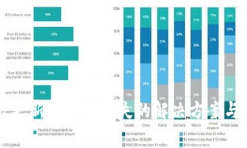 tpWallet更新后资产消失的解决方案与注意事项