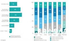   如何找回丢失的比特币国际钱包？
