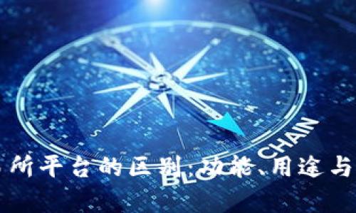 tpWallet与交易所平台的区别：功能、用途与安全性全面解析