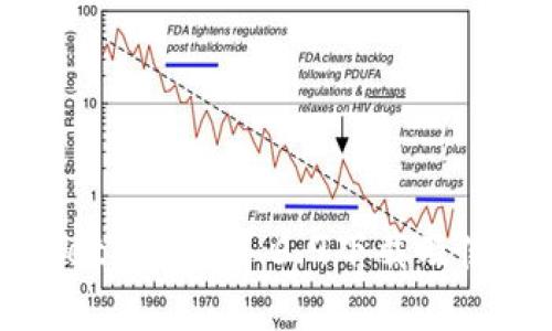 tpWallet安卓版1.6.9下载及使用指南