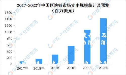 biao ti：如何通过钱包将泰达币（USDT）兑换成现金？

泰达币, 钱包, 兑换, 现金/guanjianci

引言
在数字货币日益普及的今天，泰达币（USDT）作为一种稳定币，愈发受到投资者和用户的青睐。它与美元1:1挂钩，使得在波动较大的加密市场中保持相对稳定的价值。对于那些拥有泰达币并希望将其兑换为现金的用户来说，了解每天应用的电子钱包和平台显得尤为重要。

什么是泰达币（USDT）？
泰达币（Tether，USDT）是一种基于区块链的稳定币，其目的是将数字货币与法定货币（如美元）挂钩。每一枚泰达币都有一个对应的美元储备，可以在任何时刻将其兑换为1美元。这一特性使得USDT在加密货币交易中非常普遍，尤其是在需要防止价格波动的情况下。许多交易平台都将其视为一种