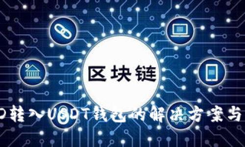 误将TUSD转入USDT钱包的解决方案与预防措施
