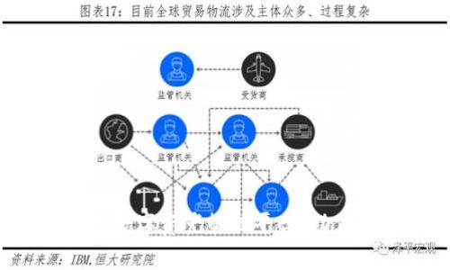 tpWallet：一站式数字资产管理平台，助你轻松投资与交易