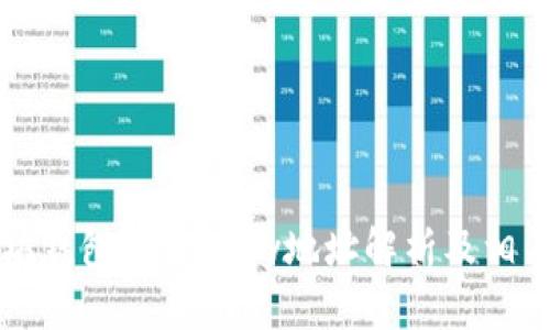 以太坊钱包的Trxhey地址解析及相关知识