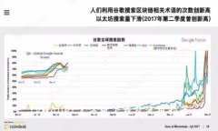 tpWallet官方版下载及使用指南