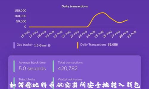 
如何将比特币从交易所安全地转入钱包