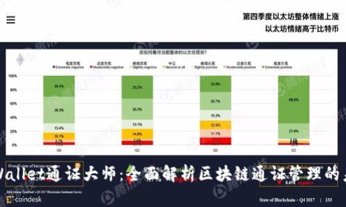 tpWallet通证大师：全面解析区块链通证管理的未来