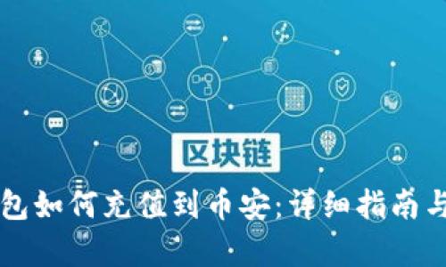 比特派钱包如何充值到币安：详细指南与步骤解析