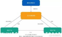 tpWallet资产跨链：实现区块链资产的自