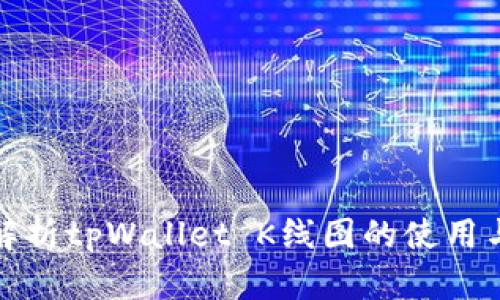 全面解析tpWallet K线图的使用与技巧