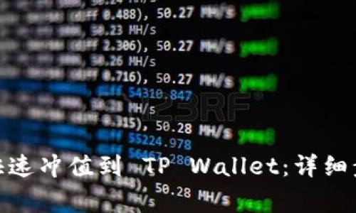: 人民币如何快速冲值到 TP Wallet：详细步骤与注意事项