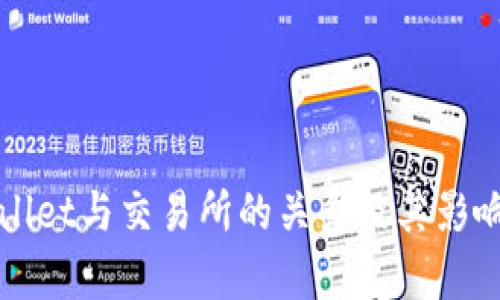 tpWallet与交易所的关系及其影响解析