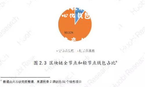 除了tpWallet，推荐的好用加密钱包TOP 5/  
加密钱包, 钱包推荐, tpWallet, 不同钱包比较, 数字货币/guanjianci  

随着数字货币的普及，加密钱包作为存储和管理数字资产的重要工具，逐渐成为了用户关注的对象。tpWallet以其便捷性和多功能性吸引了不少用户，但市场上还有多款优秀的加密钱包可供选择。本文将详细介绍除了tpWallet之外的五款好用的加密钱包，帮助用户找到最适合自己的数字资产管理工具。

1. MetaMask：去中心化生态的首选  
MetaMask是一款来自以太坊（Ethereum）生态的热门加密钱包，不仅支持以太坊及其生态链上的ERC-20代币，还允许用户直接与去中心化应用（DApps）进行交互。MetaMask的用户界面友好，对于新手相对友好，并提供了扩展浏览器插件，可以轻松在多个平台上进行操作。  
MetaMask的最大优势是其去中心化的特点，允许用户完全控制自己的私钥，确保安全性。同时，用户可以在MetaMask内直接进行代币的兑换和交易，方便快捷。MetaMask的另一个亮点是与众多去中心化金融（DeFi）项目的兼容性，用户可以通过MetaMask参与流动性挖矿、借贷等多种DeFi活动。  

2. Trust Wallet：多链支持与翩翩用户体验  
Trust Wallet是Binance推出的一款官方钱包，支持多种主流区块链，包括以太坊、波场、币安链等。用户可以通过Trust Wallet管理多种数字货币，并且支持多种ERC-721、ERC-1155非同质化代币（NFT）。  
Trust Wallet的操作简便，用户只需在手机上下载应用并设置个人信息，即可开始使用。其内置的DApp浏览器，用户可以直接访问诸如去中心化交易所（DEX）等应用，还能轻松参与DeFi项目。同时，更为重要的是，用户在Trust Wallet中拥有私钥的控制权，确保资产的安全性。  

3. Exodus Wallet：界面美观与多币种支持  
Exodus是一款高度美观的桌面和移动端钱包，支持多种加密货币的管理。其用户界面设计简单直观，适合初学者使用。Exodus不需要用户进行复杂的设置，安装后即可轻松创建钱包并开始使用。  
Exodus的一个亮点是其内置的交易所功能，用户可以在钱包内直接进行多种数字货币的兑换，而无需将资产转移至其他交易所。此外，Exodus还通过用户账户的实时数据，提供了丰富的市场信息与资产跟踪工具，方便用户密切关注市场动态与自己的资产表现。  

4. Ledger Nano S/X：硬件钱包的安全之选  
对于追求安全性的用户，Ledger Nano S或Ledger Nano X无疑是非常不错的选择。作为硬件钱包，Ledger能够离线存储用户的私钥，大大增强了资产的安全性，防止遭受黑客攻击。Ledger Nano S的优点在于成本低，而Nano X则支持蓝牙连接，用户可以更便捷地与手机进行交互。  
Ledger钱包的使用比较简单，用户只需将钱包与电脑或手机连接，按照指示完成设置即可。Ledger同时支持多种加密货币的存储，包括比特币、以太坊等主流币种。由于其高安全性，Ledger钱包也逐渐成为专业投资者及加密货币爱好者的首选。虽然硬件钱包的成本相对较高，但其投资的安全性不容小觑。  

5. Atomic Wallet：全功能集成与去中心化服务  
Atomic Wallet是一款功能丰富的桌面和移动端钱包，支持多种加密货币及其交易。用户可以通过Atomic Wallet在钱包内直接进行资产的交换，无需去其他交易所。Atomic Wallet具有良好的用户体验，用户只需简单的几步操作即可完成钱包的创建和使用。  
Atomic Wallet同时具有去中心化的特点，用户的私钥由个人掌控。其内置的去中心化交易所使得用户能够在不进行身份验证的情况下，购买加密货币并完成交易。这种去中心化的方式不仅确保了用户的资金安全，也让交易过程更加高效与快捷。  

可能相关问题  
1. 什么是加密钱包？有什么类型？  
加密钱包是用户存储、管理和交易加密货币的工具。其基本功能是生成并保护用户的私钥，私钥是用户获取和控制其加密货币的关键。加密钱包主要分为两大类：软件钱包和硬件钱包。  
软件钱包又可以细分为桌面钱包、移动钱包和在线钱包（或称为网页钱包）。这些钱包大多以应用程序或浏览器插件的形式存在，易于使用，适合日常小额交易。但软件钱包通常需要不断连接互联网，安全性相对硬件钱包较低。  
硬件钱包则是物理设备，可以离线保存用户的私钥。由于其私钥在设备内生成并存储，硬件钱包被认为是存储加密货币的最安全方式，适合长期持有大额资产的用户。  

2. 如何选择适合自己的加密钱包？  
选择合适的加密钱包需要考虑多个因素，包括钱包的安全性、用户体验、支持的币种以及是否需要参与去中心化应用（DApps）等。一些用户可能偏向于高安全性的硬件钱包，适合长期保存资产，而另一些用户则可能更倾向于操作便捷、适合日常交易的软件钱包。  
首先，用户应了解个人的需求，例如是否会频繁交易，以及存储资产的金额。若是偶尔交易的小额资产，软件钱包可能足够满足需求；如果涉及到大额投资，则建议选择硬件钱包。同时，要查看钱包是否支持用户常用的数字货币，确保钱包的通用性。  
此外，用户还应关注钱包的用户评论和使用评价，选择那些在社区有良好声誉和支持服务的钱包。安全性是选择钱包时的重要标准，用户最好选择那些支持多重签名和两步验证的加密钱包，从而增加额外的安全层次。  

3. 如何保护加密钱包的安全？  
保护加密钱包的安全是每个用户的共同责任。首先，用户应确保选择一款安全性高的钱包，如支持强大加密和两因素认证的应用。其次，定期备份钱包数据是非常重要的，避免在手机损坏或丢失时造成资产损失。  
另外，用户应避免在公共网络上进行交易，尽量使用私人网络或VPN进行加密操作。此外，定期监控账户余额与交易记录，及时发现异常行为。对于持有大量数字货币的用户，强烈建议进行离线和多重身份验证的措施，确保您的资产处于安全状态。  
最后，选择复杂密码以及定期更换密码也是保护钱包的一种有效手段。用户需要避免使用简单的密码组合，并且最好不要将钱包信息、密码等存放于云端或社交平台，谨防账户被盗取。  

4. 去中心化钱包与中心化钱包有什么区别？  
去中心化钱包与中心化钱包的最显著区别在于对私钥的管理。去中心化钱包允许用户自己掌控私钥，所有交易都是用户自身在区块链网络上发起的，用户拥有对资产的完全控制权。而中心化钱包则由第三方平台管理，用户的私钥由服务商持有，用户只能通过平台的接口进行交易。  
去中心化钱包的优点在于提高了安全性，减少了对单一服务提供者的依赖，规避了因黑客攻击或平台宕机导致的资产损失。然而，去中心化钱包对用户的技术要求较高，用户需了解区块链的基本操作，且在私钥丢失后难以恢复资金。  
相对而言，中心化钱包操作更为简单，适合初学者和希望快速进入数字货币交易的人，但其安全性较低，用户需要信任服务商处理自己的资产。此外，中心化钱包面临监管风险，政策和法规的变化可能导致用户的资产受到影响。  

5. 如何转换不同类型的加密货币？  
转换不同类型的加密货币通常可以通过去中心化交易所（DEX）或中心化交易所（CEX）来实现。用户只需在相应平台上创建帐户，存入想要转换的加密资产，然后根据平台的提示选择要转换的交易对，填写交易数量，即可完成转换。选择中心化交易所时需注意平台的安全性和手续费问题。  
使用去中心化交易所，用户无需将资产存入平台，交易直接在用户的钱包之间进行，通过智能合约自动执行。用户可以连接兼容的加密钱包，例如MetaMask或Trust Wallet，选择相应的交易对进行兑换，整个过程无须中心化管理，更加安全。  
此外，一些加密钱包也内置了交易所功能，用户可以直接在钱包内使用兑换功能完成不同数字货币的转换，免去转账至交易平台的麻烦。无论是选择哪种方式，用户都应留意手续费、网络堵塞情况等因素，以确保交易顺利完成。  

以上就是关于加密钱包及相关问题的深入探讨。希望这些内容能帮助用户更好地理解加密钱包的选择与管理，为数字资产的安全与使用打下良好的基础。