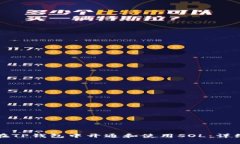 如何在TP钱包中开通和使用SOL：详细指