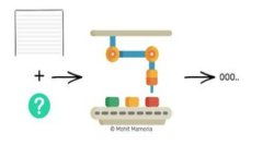 为什么您的钱包没有USDT？解决方案与