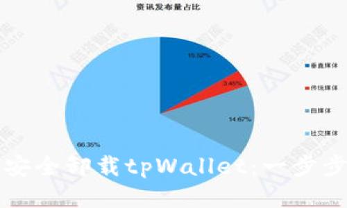 如何安全卸载tpWallet：一步步指南