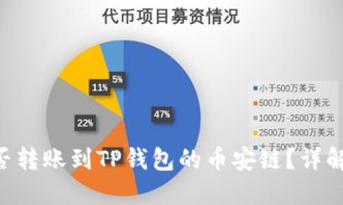 XRP能否转账到TP钱包的币安链？详解与指南