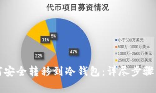 狗狗币如何安全转移到冷钱包：详尽步骤与注意事项