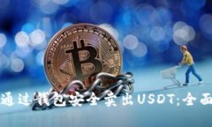 如何通过钱包安全卖出USDT：全面指南