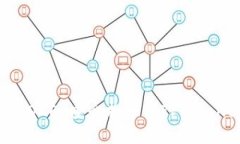 如何将资金从OKEx安全提币到TP Wallet：