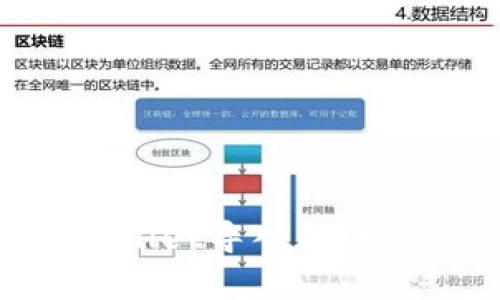 如何将tpWallet导入到电脑：完整指南