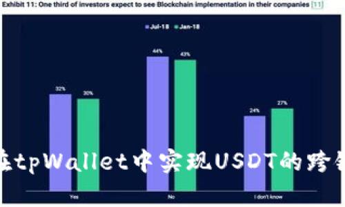 如何在tpWallet中实现USDT的跨链转账