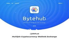 tpWallet使用指南：如何处理莫名交易记