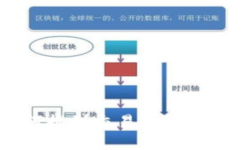 USDT如何提到交易所：完整操作指南
